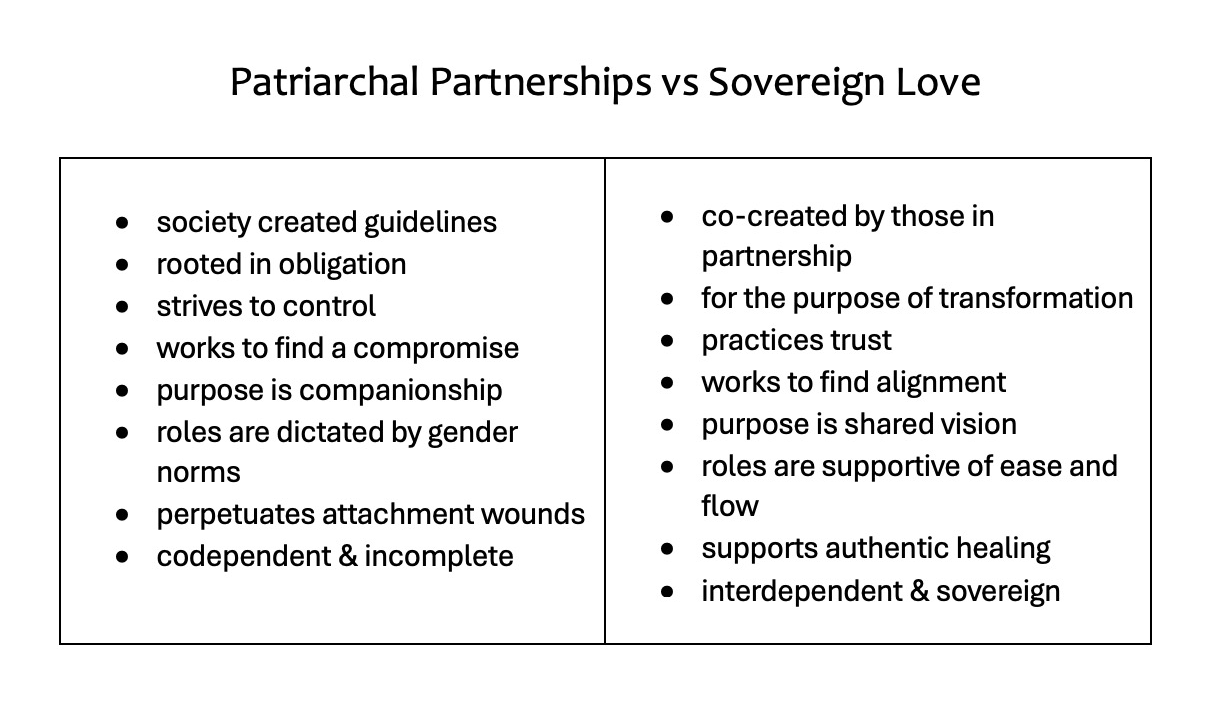 Sovereign Love Table