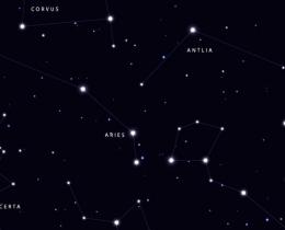 Zodiac &amp; Horoscopes at Omega Institute – Astrology, Spiritual Growth &amp; Cosmic Guidance