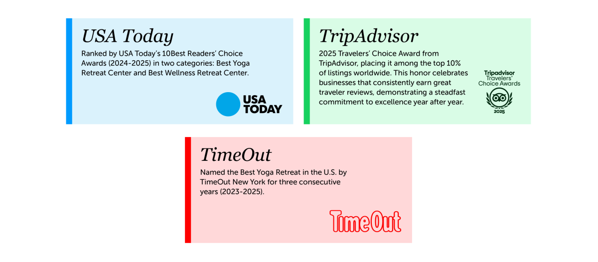 Recognition by USA Today, TripAdvisor, TimeOut