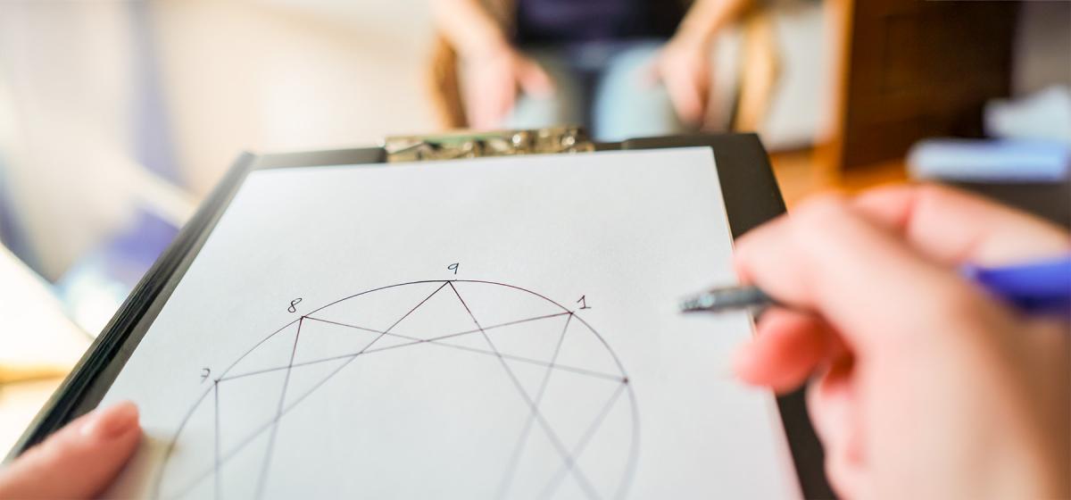 Two people conducting an enneagram assessment